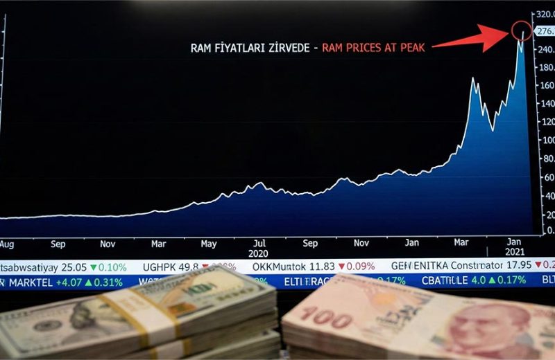 RAM krizi büyüyor: Bilgisayar alırken bellek tarafında artık eski kurallar geçerli değil