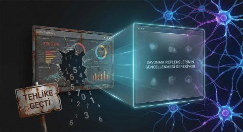 Türkiye Siber Saldırı Tablosu Yeniden Şekilleniyor